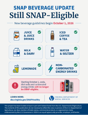 A flyer explaining which beverages will still be SNAP-eligible after October 1, 2026.